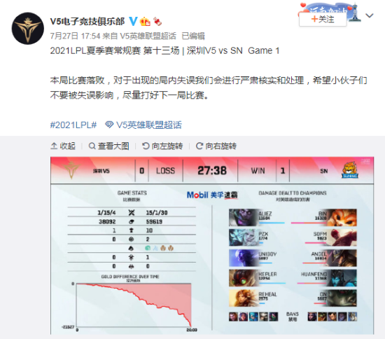 G胖揭秘每天玩Dota2的坚持与热爱